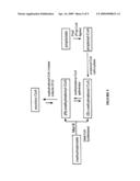 GENETICALLY MODIFIED CELLS AND METHODS FOR CONVERTING (R)-METHYLMALONYL COA TO (S)-METHYLMALONYL COA diagram and image