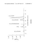 GENETICALLY MODIFIED CELLS AND METHODS FOR CONVERTING (R)-METHYLMALONYL COA TO (S)-METHYLMALONYL COA diagram and image