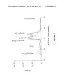 GENETICALLY MODIFIED CELLS AND METHODS FOR CONVERTING (R)-METHYLMALONYL COA TO (S)-METHYLMALONYL COA diagram and image