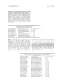 GENETICALLY MODIFIED CELLS AND METHODS FOR CONVERTING (R)-METHYLMALONYL COA TO (S)-METHYLMALONYL COA diagram and image