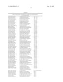 GENETICALLY MODIFIED CELLS AND METHODS FOR CONVERTING (R)-METHYLMALONYL COA TO (S)-METHYLMALONYL COA diagram and image