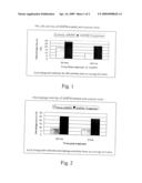 Production method for solid Cultured active mushroom mycelium and fruit-body metabolites (AMFM) products thereof diagram and image