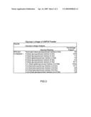 Production method for solid Cultured active mushroom mycelium and fruit-body metabolites (AMFM) products thereof diagram and image