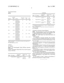 PROCESS FOR THE RACEMIZATION OF OPTICALLY ACTIVE SECONDARY ALCOHOLS WITH THE USE OF ALCOHOL DEHYDROGENASE diagram and image