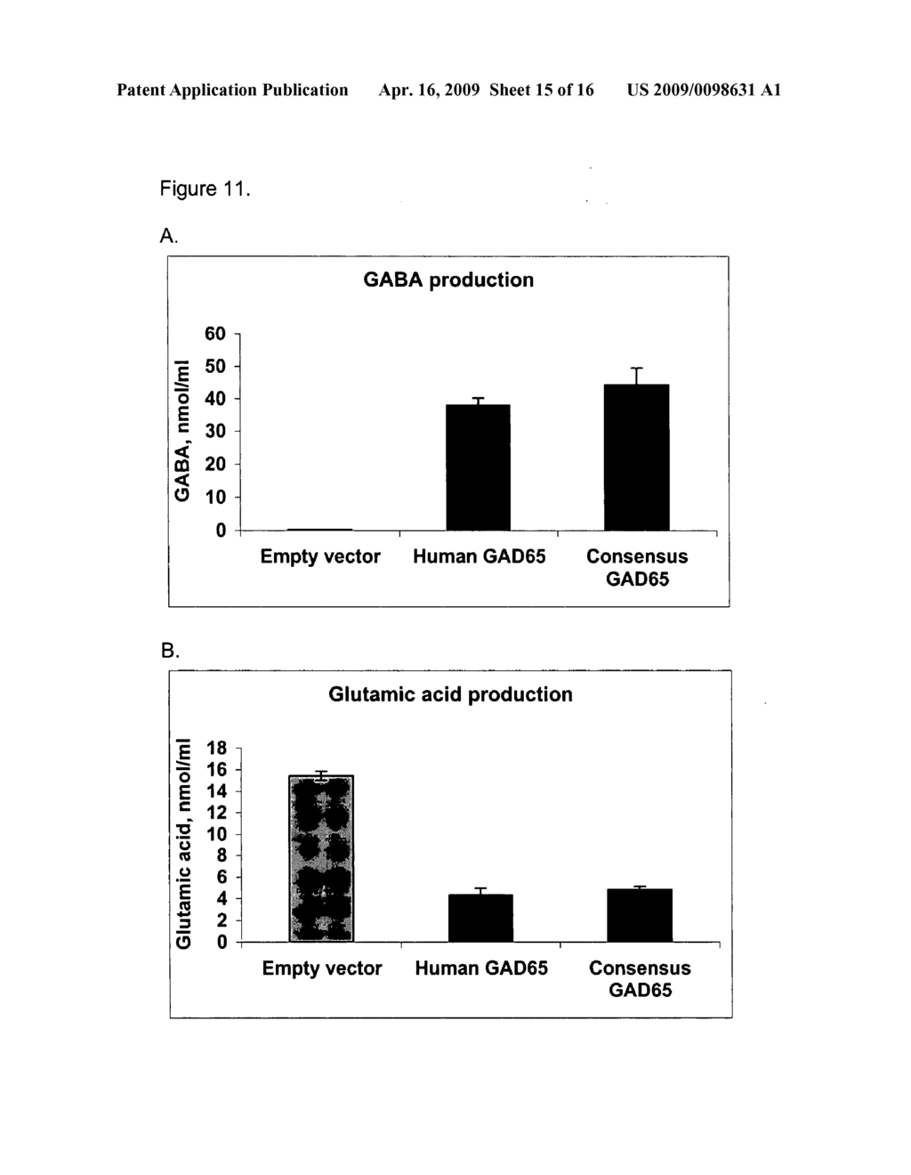 Novel glutamic acid decarboxylase (GAD) proteins and methods of use - diagram, schematic, and image 16