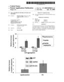 SELF ASSEMBLING PEPTIDE SYSTEMS AND METHODS diagram and image