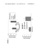 SELF ASSEMBLING PEPTIDE SYSTEMS AND METHODS diagram and image