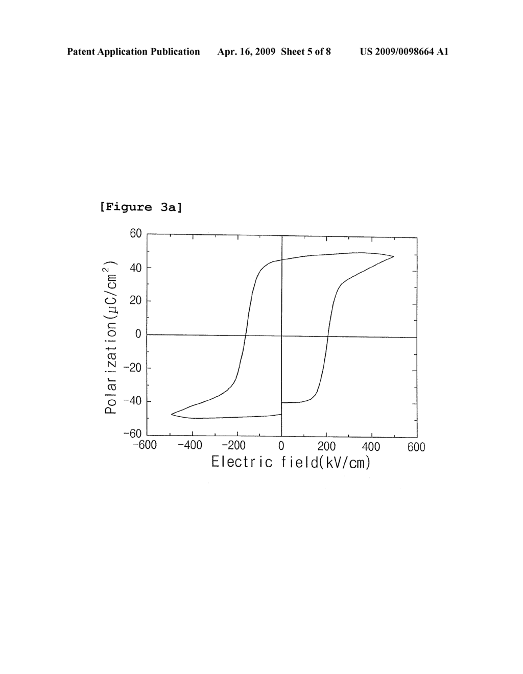 FERROELECTRIC THIN FILM DEVICE AND METHOD OF MANUFACTURING THE SAME - diagram, schematic, and image 06