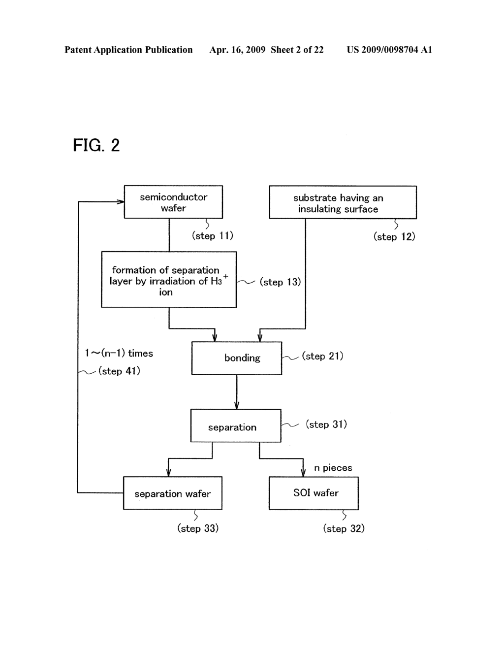 METHOD FOR MANUFACTURING SOI SUBSTRATE - diagram, schematic, and image 03