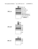 METHOD OF FABRICATING SEMICONDUCTOR DEVICE diagram and image