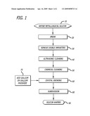 Process for manufacturing silicon wafers for solar cell diagram and image