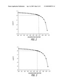 Process for manufacturing silicon wafers for solar cell diagram and image