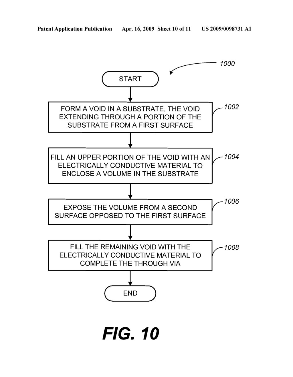 Methods for Forming a Through Via - diagram, schematic, and image 11