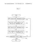 METHOD OF FORMING METAL LAYER USED IN THE FABRICATION OF SEMICONDUCTOR DEVICE diagram and image