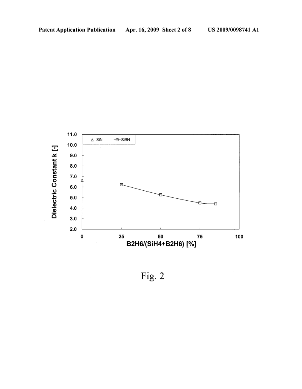 METHOD FOR FORMING ULTRA-THIN BORON-CONTAINING NITRIDE FILMS AND RELATED APPARATUS - diagram, schematic, and image 03