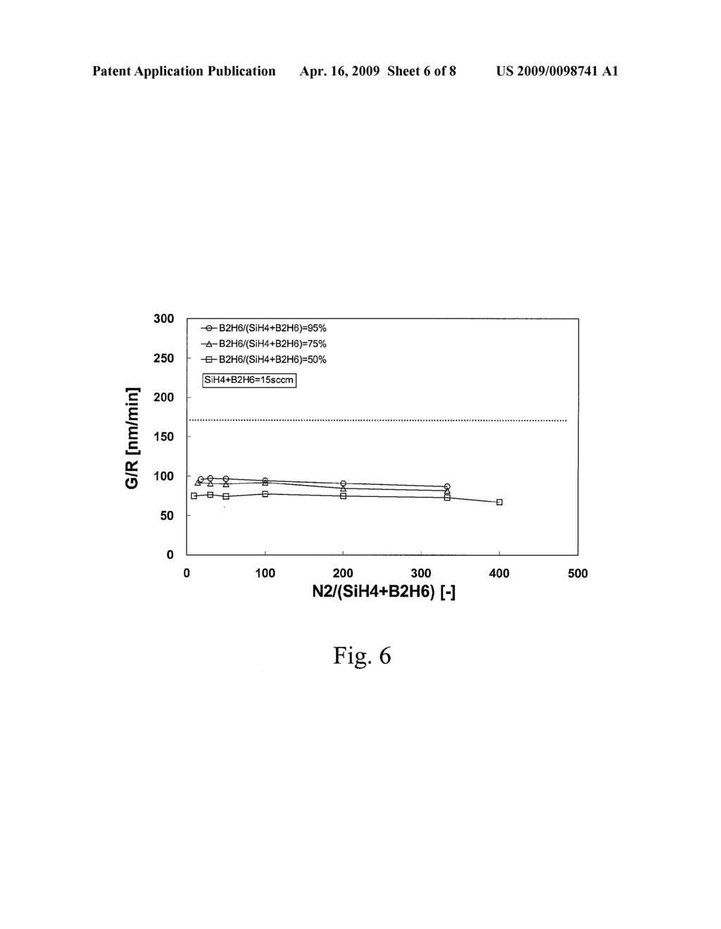 METHOD FOR FORMING ULTRA-THIN BORON-CONTAINING NITRIDE FILMS AND RELATED APPARATUS - diagram, schematic, and image 07