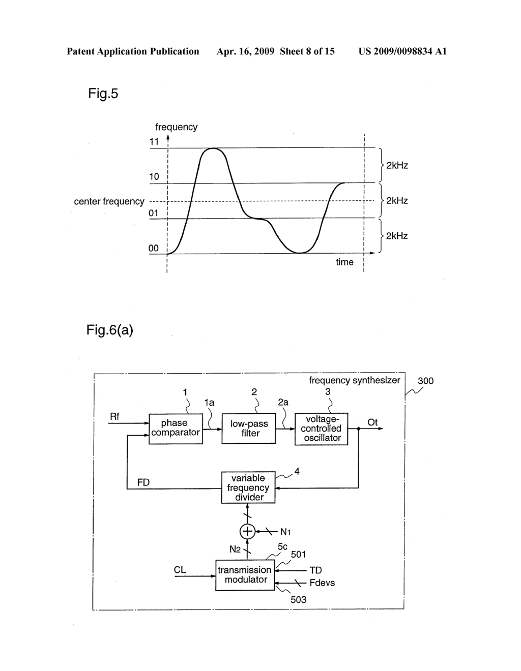 FREQUENCY SYNTHESIZER, RADIO COMMUNICATION SYSTEM, AND SEMICONDUCTOR DEVICE - diagram, schematic, and image 09