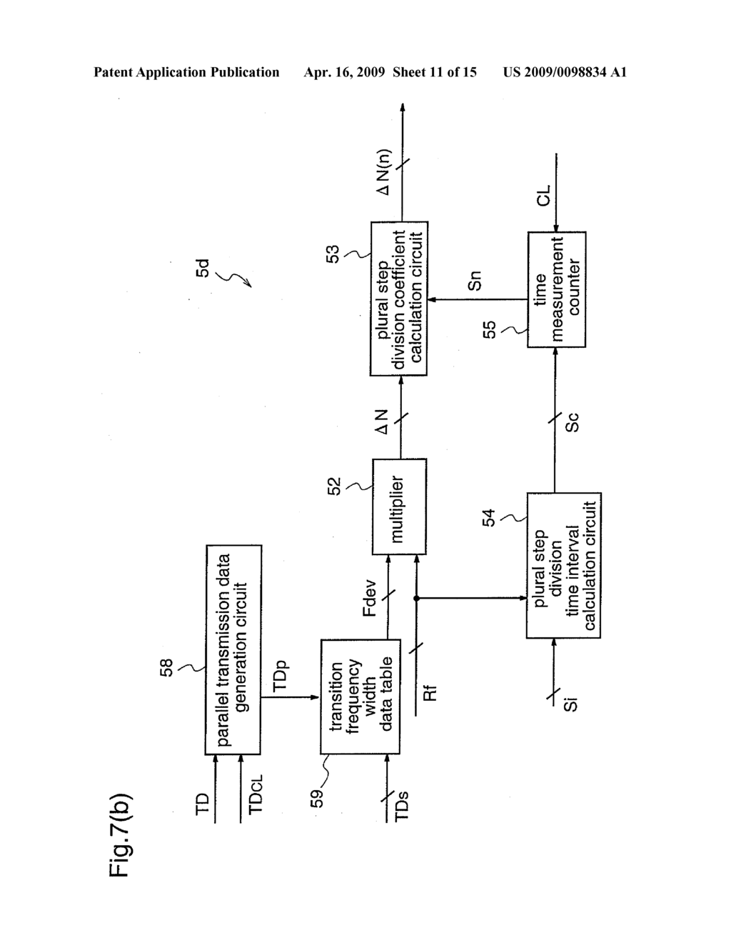 FREQUENCY SYNTHESIZER, RADIO COMMUNICATION SYSTEM, AND SEMICONDUCTOR DEVICE - diagram, schematic, and image 12