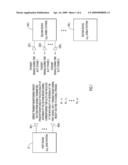 BEAMFORMED MULTI-INPUT MULTIPLE-OUTPUT COMMUNICATION WITH UPLINK TRANSMISSION ROTATION diagram and image