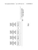 BEAMFORMED MULTI-INPUT MULTIPLE-OUTPUT COMMUNICATION WITH UPLINK TRANSMISSION ROTATION diagram and image