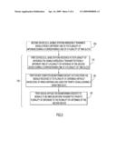 BEAMFORMED MULTI-INPUT MULTIPLE-OUTPUT COMMUNICATION WITH UPLINK TRANSMISSION ROTATION diagram and image