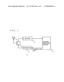 Transmitter and communication apparatus diagram and image