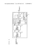 Transmitter and communication apparatus diagram and image