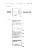 Transmitter and communication apparatus diagram and image