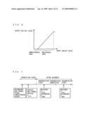 Transmitter and communication apparatus diagram and image