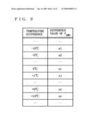 Transmitter and communication apparatus diagram and image