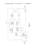 METHOD AND APPARATUS FOR SENSING THE ENVELOPE OF HIGH LEVEL MULTI FREQUENCY BAND RF SIGNALS diagram and image