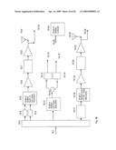 Cross-Correlated Quadrature Modulated Spread Spectrum, OFDM and Position Finder System diagram and image