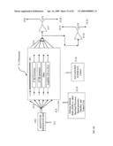 Cross-Correlated Quadrature Modulated Spread Spectrum, OFDM and Position Finder System diagram and image