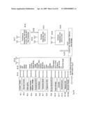 Cross-Correlated Quadrature Modulated Spread Spectrum, OFDM and Position Finder System diagram and image