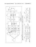 Cross-Correlated Quadrature Modulated Spread Spectrum, OFDM and Position Finder System diagram and image