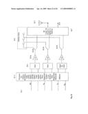 Cross-Correlated Quadrature Modulated Spread Spectrum, OFDM and Position Finder System diagram and image