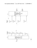 Cross-Correlated Quadrature Modulated Spread Spectrum, OFDM and Position Finder System diagram and image