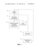 Supporting data roaming in GPRS networks diagram and image