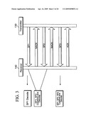 Asynchronous hybrid ARQ process indication in a MIMO wireless communication system diagram and image