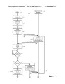 APPARATUS, AND ASSOCIATED METHOD, FOR IMPROVEMENT IN FACILITATING ROUTING OF DATA BY A MOBILE NODE OPERABLE IN A PACKET RADIO COMMUNICATION SYSTEM diagram and image