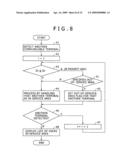 Wireless terminal and user interface method diagram and image