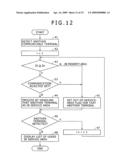 Wireless terminal and user interface method diagram and image