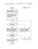 Wireless terminal and user interface method diagram and image