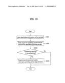 COMMUNICATION DEVICE AND METHOD OF PROVIDING LOCATION INFORMATION THEREIN diagram and image