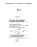 COMMUNICATION DEVICE AND METHOD OF PROVIDING LOCATION INFORMATION THEREIN diagram and image