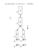 System and Method for Enhanced Content Delivery diagram and image