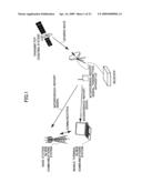 COMBINED COMMUNICATIONS SYSTEM, PROHIBITING-SIGNAL TRANSMITTING APPARATUS, WIRELESS BASE STATION, AND METHOD diagram and image