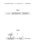 COMBINED COMMUNICATIONS SYSTEM, PROHIBITING-SIGNAL TRANSMITTING APPARATUS, WIRELESS BASE STATION, AND METHOD diagram and image