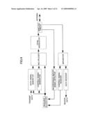 COMBINED COMMUNICATIONS SYSTEM, PROHIBITING-SIGNAL TRANSMITTING APPARATUS, WIRELESS BASE STATION, AND METHOD diagram and image