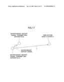 COMBINED COMMUNICATIONS SYSTEM, PROHIBITING-SIGNAL TRANSMITTING APPARATUS, WIRELESS BASE STATION, AND METHOD diagram and image